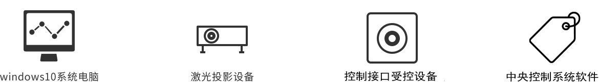 Ӱ㼼֧
